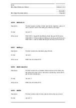 Preview for 823 page of Siemens SIMATIC PROFINET Function Manual