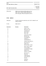 Preview for 827 page of Siemens SIMATIC PROFINET Function Manual