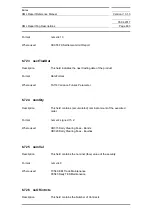 Preview for 833 page of Siemens SIMATIC PROFINET Function Manual