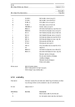 Preview for 844 page of Siemens SIMATIC PROFINET Function Manual