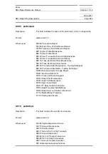 Preview for 864 page of Siemens SIMATIC PROFINET Function Manual