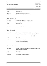 Preview for 874 page of Siemens SIMATIC PROFINET Function Manual