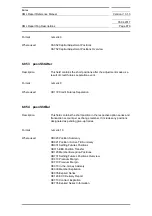 Preview for 879 page of Siemens SIMATIC PROFINET Function Manual