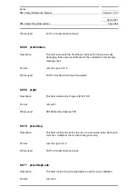 Preview for 884 page of Siemens SIMATIC PROFINET Function Manual