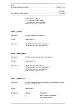 Preview for 893 page of Siemens SIMATIC PROFINET Function Manual