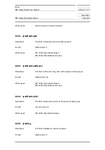 Preview for 894 page of Siemens SIMATIC PROFINET Function Manual