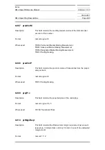 Preview for 900 page of Siemens SIMATIC PROFINET Function Manual