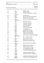 Preview for 910 page of Siemens SIMATIC PROFINET Function Manual