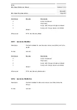 Preview for 918 page of Siemens SIMATIC PROFINET Function Manual