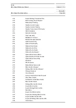 Preview for 924 page of Siemens SIMATIC PROFINET Function Manual