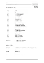 Preview for 925 page of Siemens SIMATIC PROFINET Function Manual