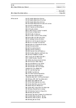 Preview for 934 page of Siemens SIMATIC PROFINET Function Manual