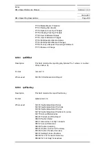 Preview for 938 page of Siemens SIMATIC PROFINET Function Manual