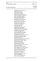 Preview for 939 page of Siemens SIMATIC PROFINET Function Manual