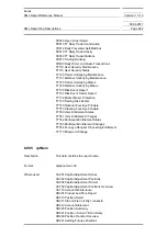 Preview for 942 page of Siemens SIMATIC PROFINET Function Manual