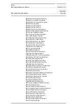 Preview for 943 page of Siemens SIMATIC PROFINET Function Manual