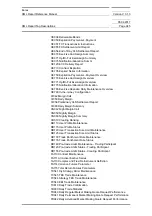 Preview for 945 page of Siemens SIMATIC PROFINET Function Manual