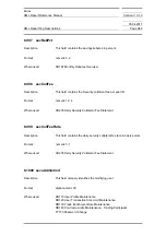 Preview for 963 page of Siemens SIMATIC PROFINET Function Manual