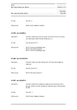 Preview for 965 page of Siemens SIMATIC PROFINET Function Manual