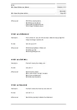 Preview for 970 page of Siemens SIMATIC PROFINET Function Manual