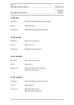 Preview for 972 page of Siemens SIMATIC PROFINET Function Manual