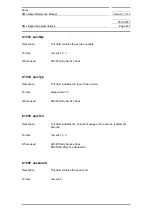 Preview for 973 page of Siemens SIMATIC PROFINET Function Manual