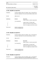 Preview for 982 page of Siemens SIMATIC PROFINET Function Manual