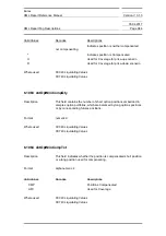 Preview for 984 page of Siemens SIMATIC PROFINET Function Manual