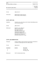 Preview for 987 page of Siemens SIMATIC PROFINET Function Manual