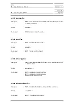 Preview for 991 page of Siemens SIMATIC PROFINET Function Manual