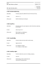 Preview for 992 page of Siemens SIMATIC PROFINET Function Manual