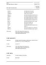 Preview for 995 page of Siemens SIMATIC PROFINET Function Manual