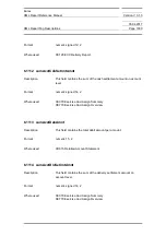 Preview for 1000 page of Siemens SIMATIC PROFINET Function Manual