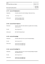 Preview for 1007 page of Siemens SIMATIC PROFINET Function Manual