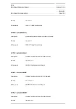 Preview for 1010 page of Siemens SIMATIC PROFINET Function Manual