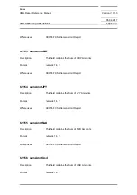 Preview for 1011 page of Siemens SIMATIC PROFINET Function Manual