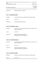 Preview for 1012 page of Siemens SIMATIC PROFINET Function Manual