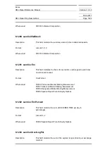 Preview for 1024 page of Siemens SIMATIC PROFINET Function Manual