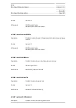 Preview for 1025 page of Siemens SIMATIC PROFINET Function Manual