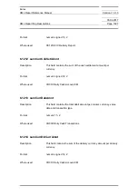 Preview for 1027 page of Siemens SIMATIC PROFINET Function Manual