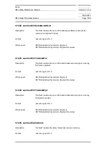 Preview for 1030 page of Siemens SIMATIC PROFINET Function Manual