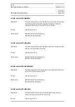 Preview for 1036 page of Siemens SIMATIC PROFINET Function Manual