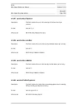 Preview for 1039 page of Siemens SIMATIC PROFINET Function Manual