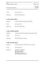 Preview for 1046 page of Siemens SIMATIC PROFINET Function Manual