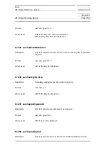 Preview for 1049 page of Siemens SIMATIC PROFINET Function Manual