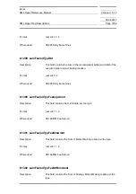 Preview for 1050 page of Siemens SIMATIC PROFINET Function Manual