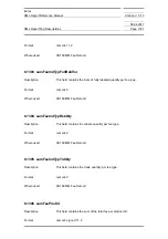 Preview for 1051 page of Siemens SIMATIC PROFINET Function Manual