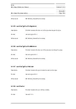 Preview for 1054 page of Siemens SIMATIC PROFINET Function Manual