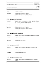 Preview for 1058 page of Siemens SIMATIC PROFINET Function Manual