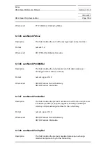 Preview for 1062 page of Siemens SIMATIC PROFINET Function Manual